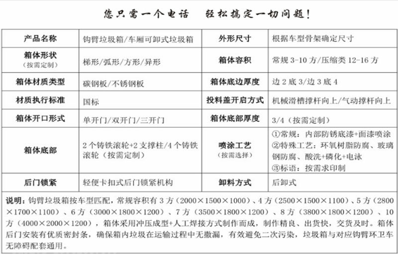 ^䅢(sh)